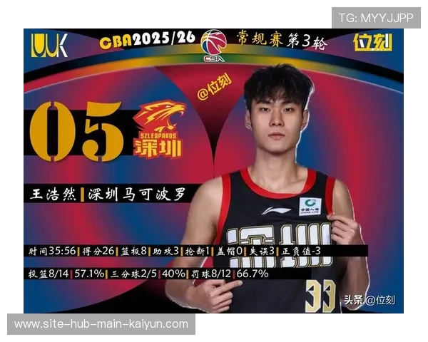 深圳小将王浩然跻身得分篮板榜前五 表现全面 深圳小将王浩然跻身得分篮板榜前五 表现全面
